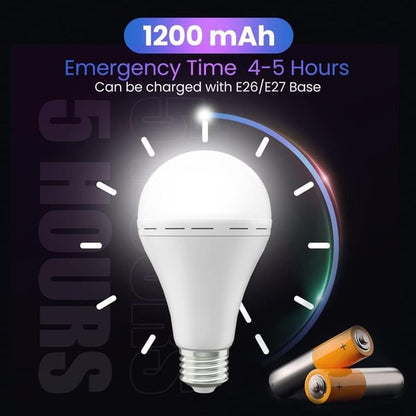 Portable Rechargeable Emergency Led Light Bulbs Big Sale