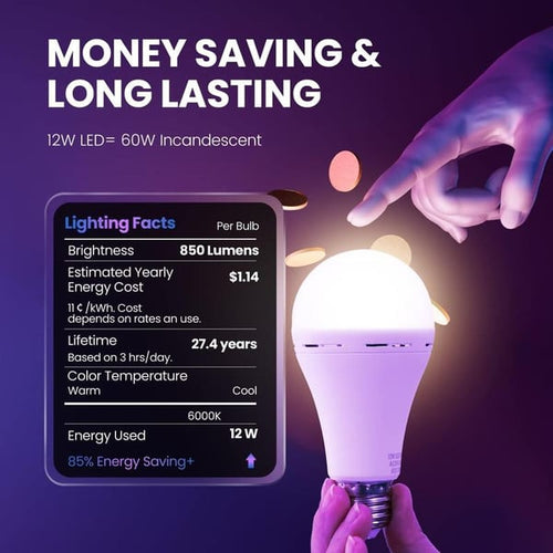 Portable Rechargeable Emergency Led Light Bulbs Big Sale